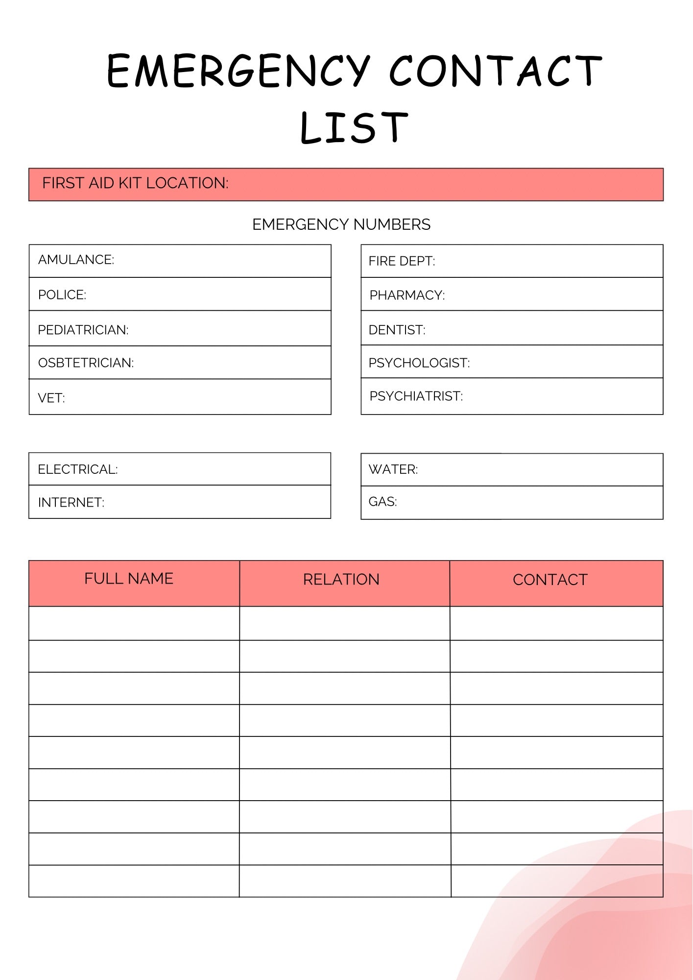 Blood sugar planner