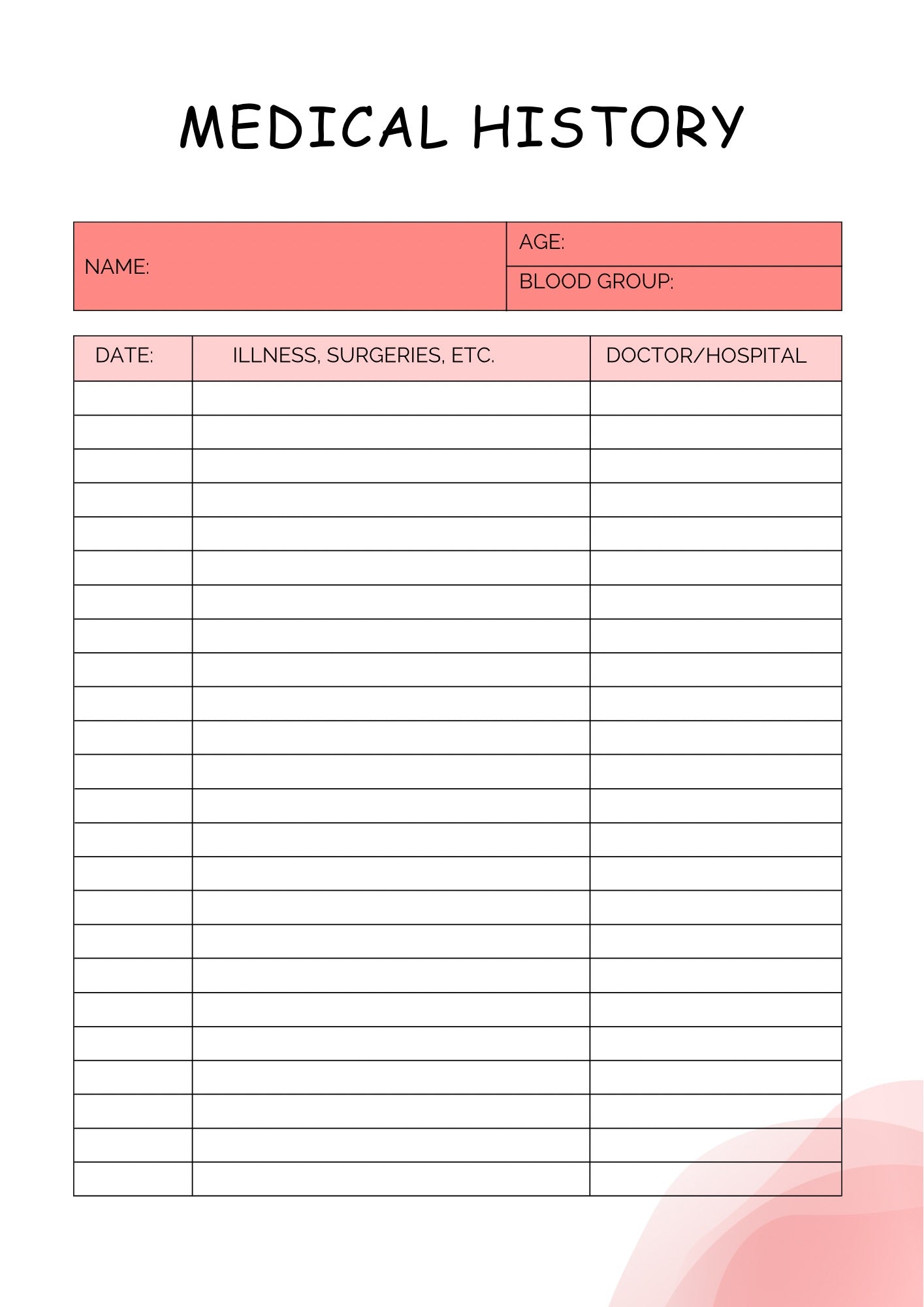 Blood sugar planner